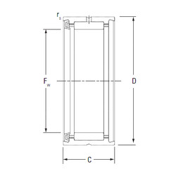 roulements RNA4904RS KOYO