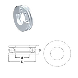 roulements F10-18 ZEN