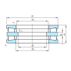 Bantalan PSL 912-11 PSL