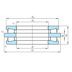 Bantalan PSL 912-14 PSL