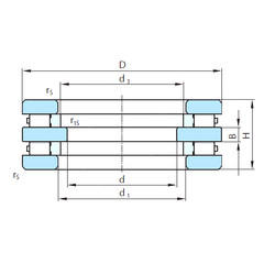 Bantalan PSL 912-17 PSL