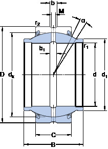 roulements GEZM 500 ES-2RS SKF