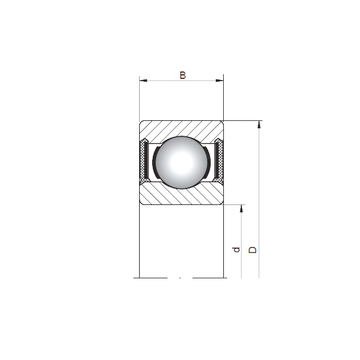 619/7-2RS ISO Deep Groove Ball Bearings