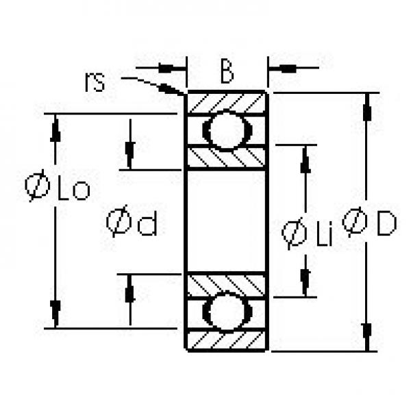 Bantalan 634H AST #1 image