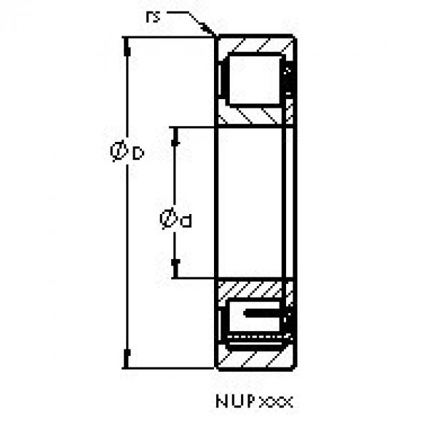 Подшипник NUP2317 EM AST #1 image