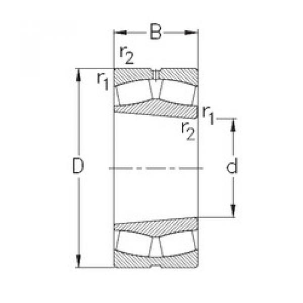 roulements 240/900-K30-MB-W33 NKE #1 image