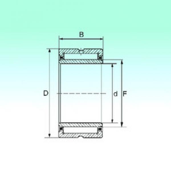 Rodamiento NKI 75/35 NBS #1 image