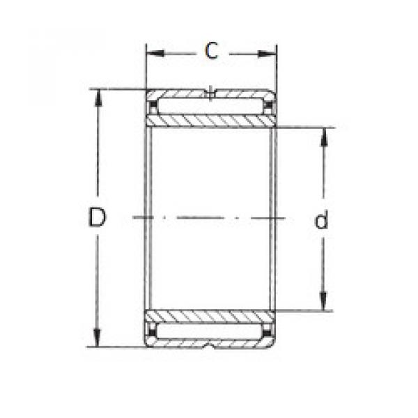 Rodamiento NKI 75/35 FBJ #1 image