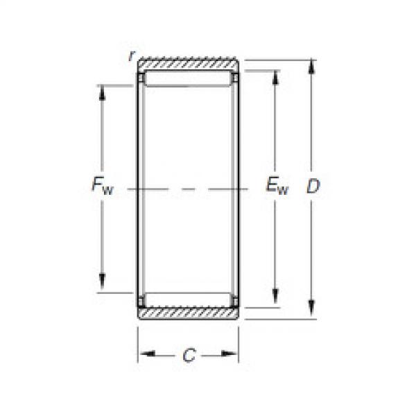 roulements RNAO10X17X20 Timken #1 image