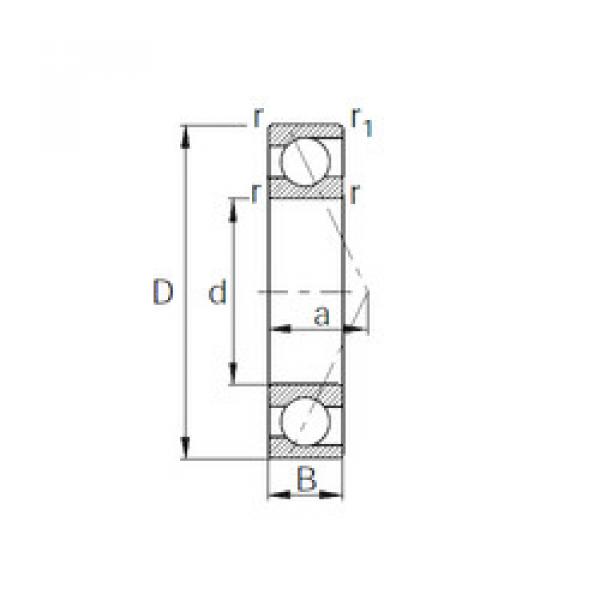 Bantalan 7930 CYSD #1 image