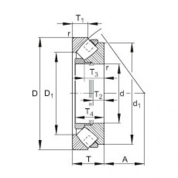 roulements 294/530-E-MB FAG #1 image