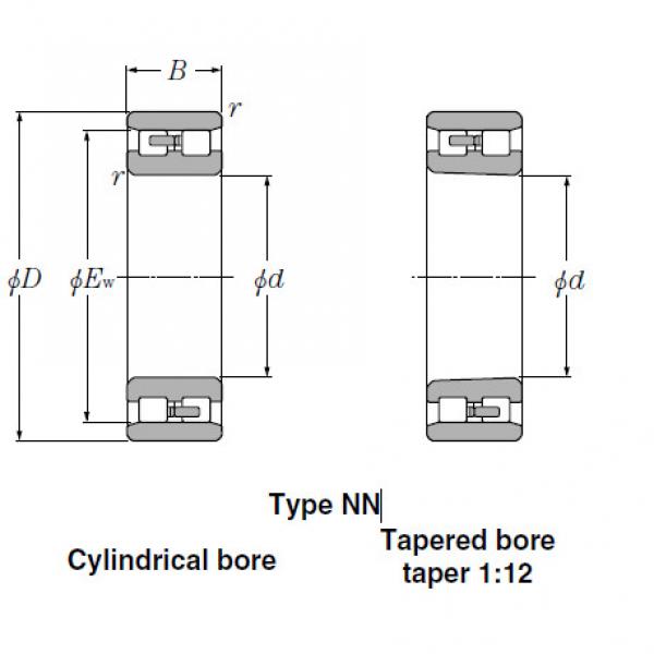 Bearings Cylindrical Roller Bearings NNU4984 #1 image