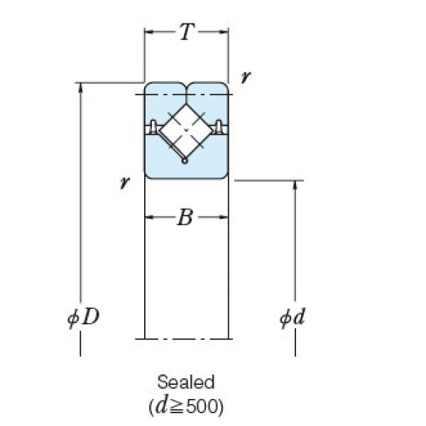 Bearing NRXT20030DD #2 image