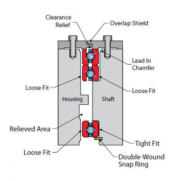 Bearing NF075AR0 #2 image