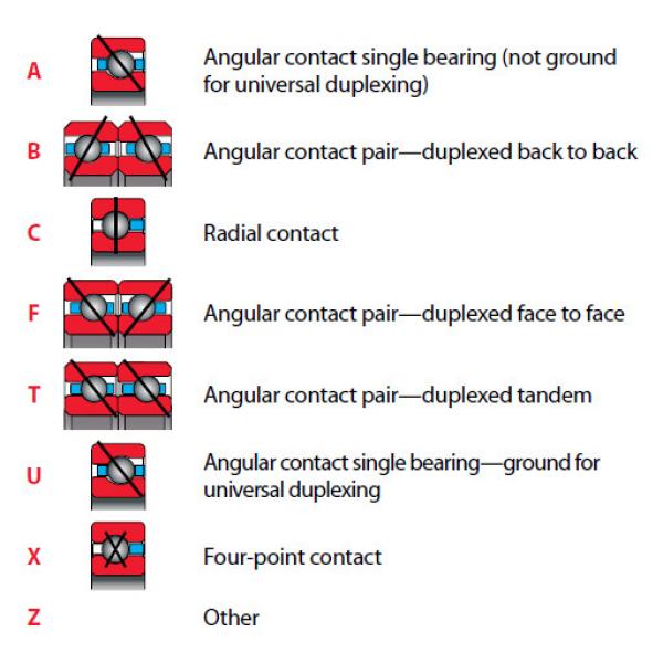 Bearing KG200CP0 #2 image