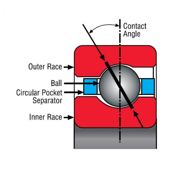 Bearing BB5013 #2 image